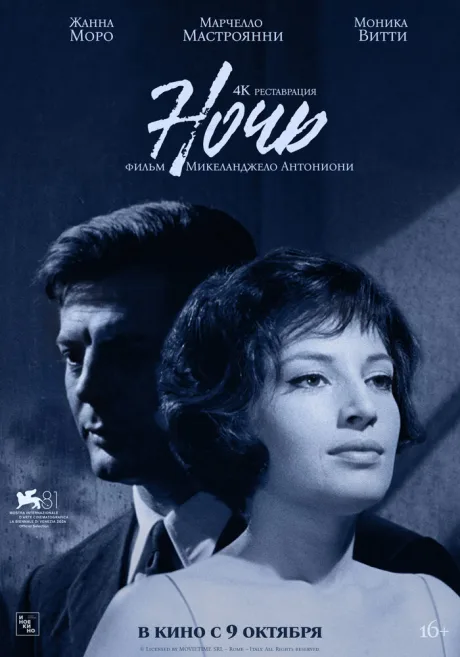 Ночь (1961)